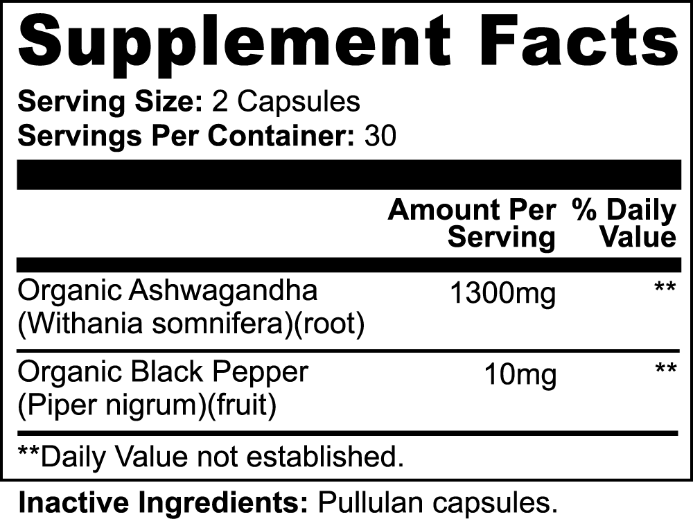Information about Ashwagandha supplement facts